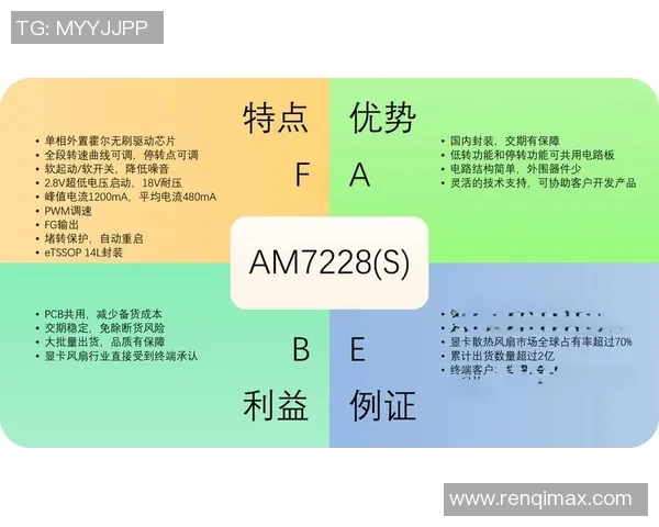 am和vs哪个更好选择适合自己的工具提升工作效率的关键分析